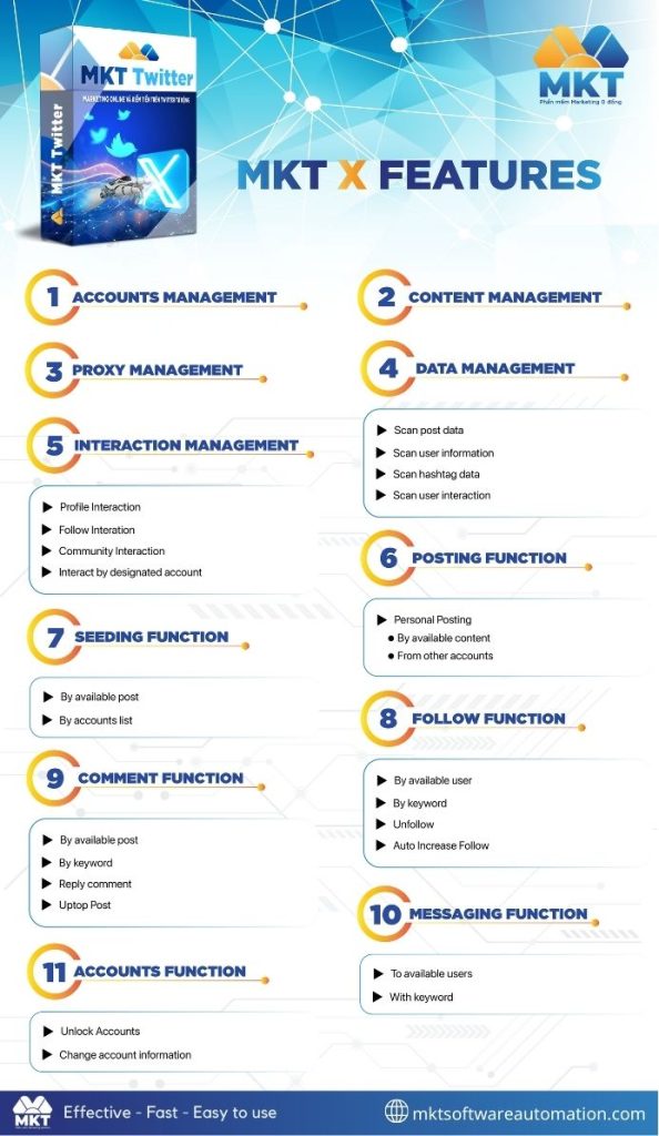 MKT X software features