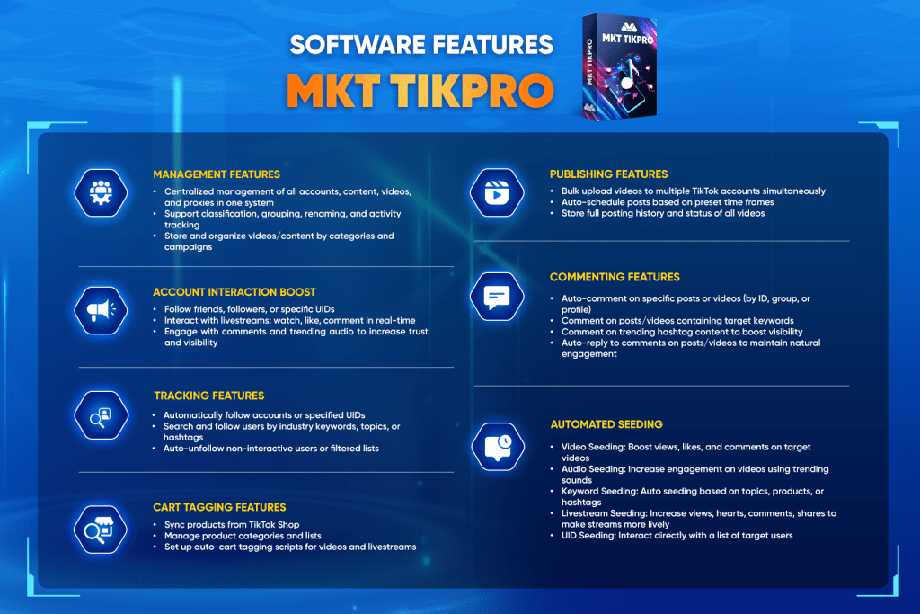 MKT Tikpro Features
