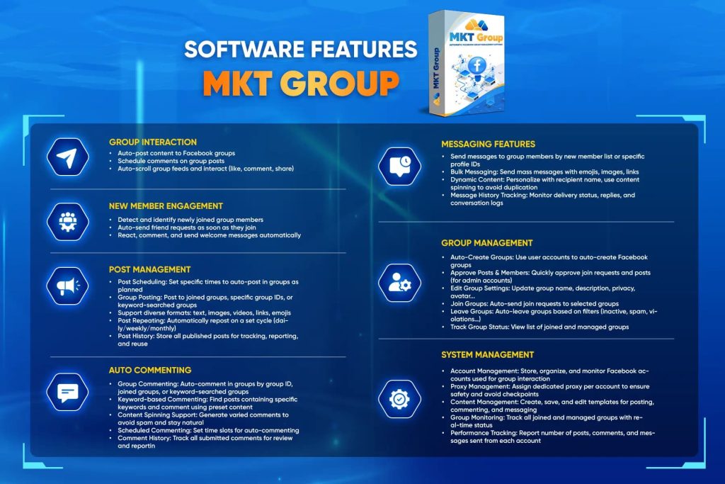 Features of MKT Group Software