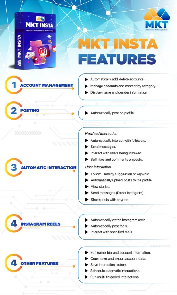 Features of MKT Insta Software
