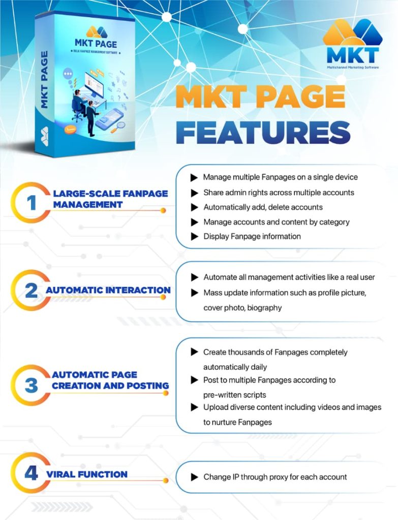 Features of MKT Page Software