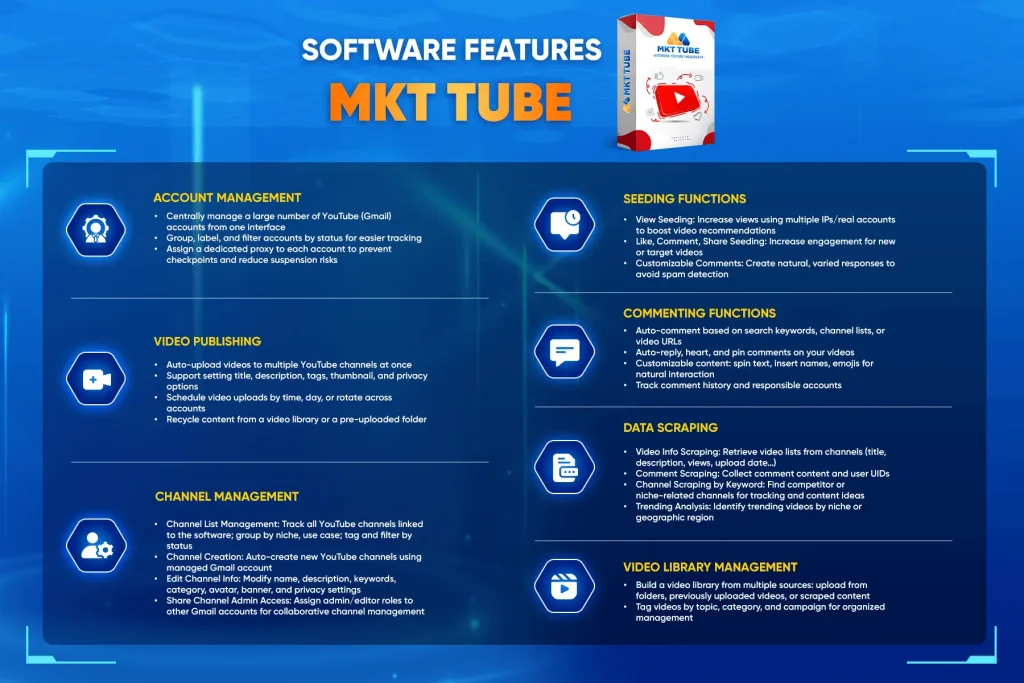 Features of MKT Tube Software