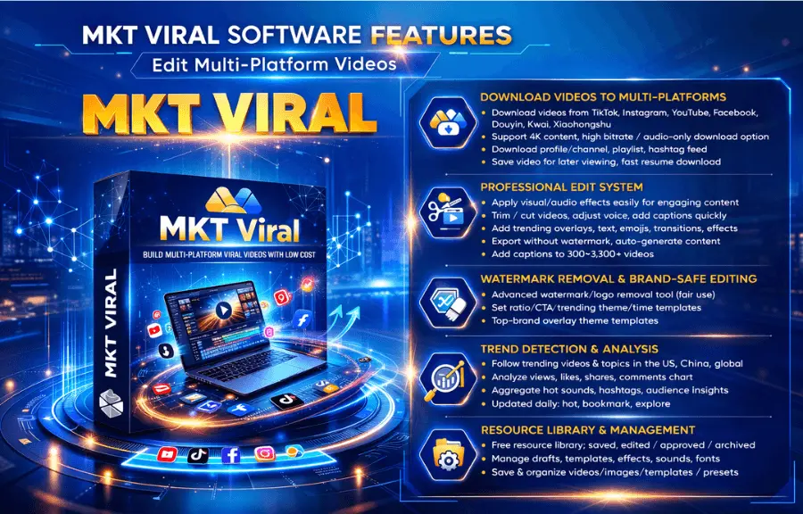 MKT Viral Software Features